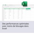 Microsoft Office Famille et Petite Entreprise 2024