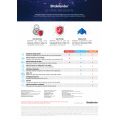 Bitdefender Family Pack 2025 - Fonctionnalités